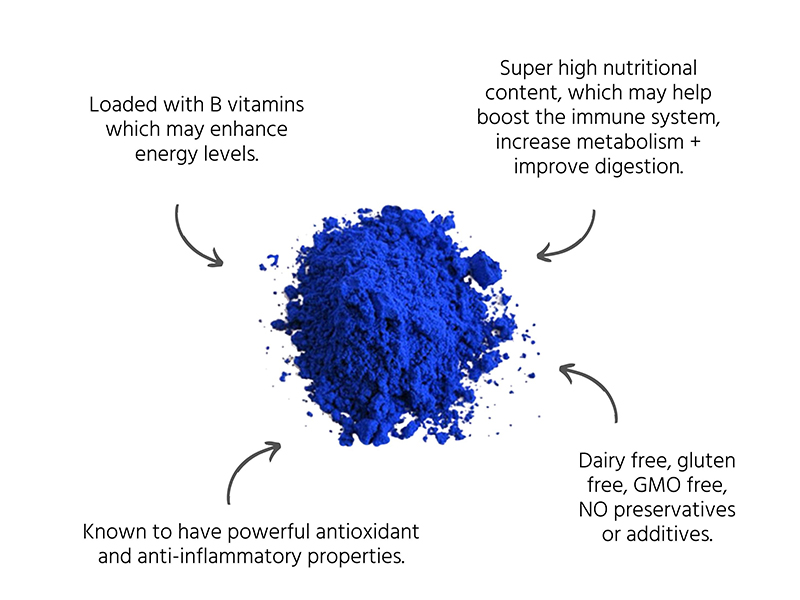 The function and nutrients of phycocyanin